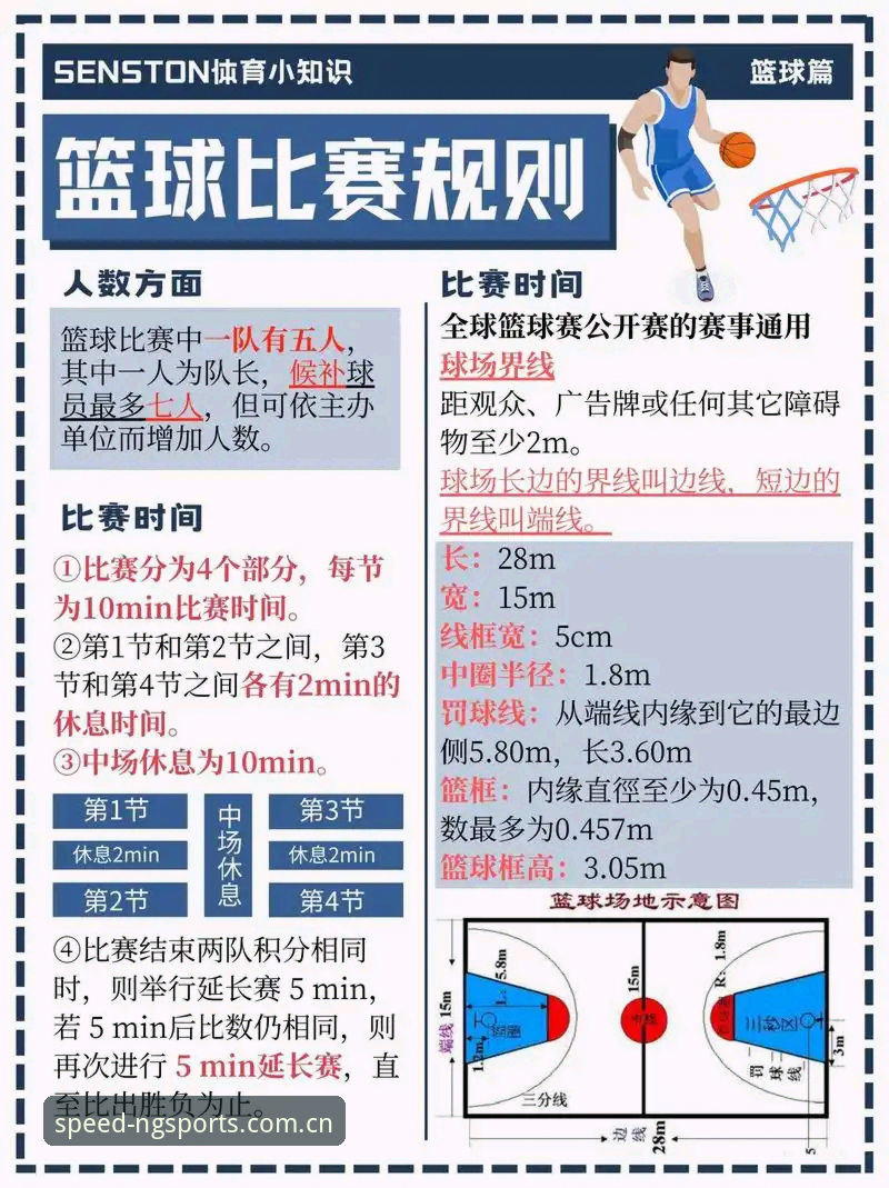 北京男篮生死战调整指南：通过NG体育A7D2极速入口解读G4关键变数